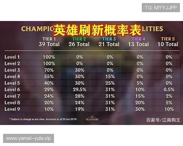 云顶游戏官网官方正版授权,确保每一场比赛公平公正值得信赖 云顶游戏官网官方正版授权,确保每一场比赛公平公正值得信赖